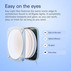 Elgato Key Light Neo – features an adjustable color temperature range of 2900 K to 7000 K, delivers up to 400 lm brightness via USB-A (4.5 W) and up to 700 lm via USB-C (7.5 W), supports USB-C and Wi-Fi (2.4 GHz / 5 GHz) connectivity, in white.