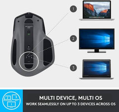 Logitech MX Master 2S Bluetooth Wireless Mouse – works on any surface, features hyper-fast scrolling, ergonomic design, rechargeable battery, and can control up to 3 Mac or Windows computers, in graphite.