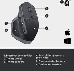 Logitech MX Master 2S Bluetooth Wireless Mouse – works on any surface, features hyper-fast scrolling, ergonomic design, rechargeable battery, and can control up to 3 Mac or Windows computers, in graphite.